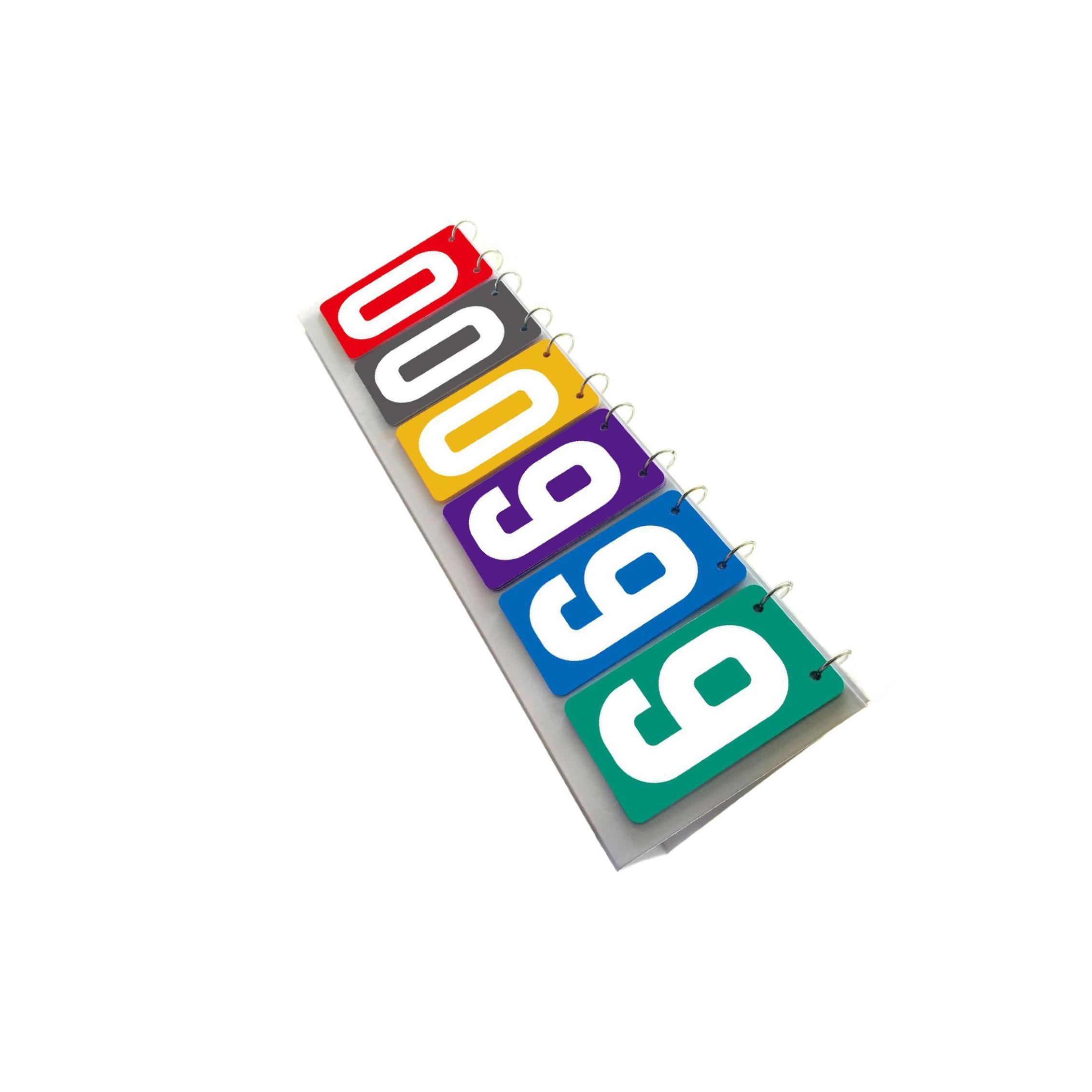 Badminton Scoreboard - Scoreboard Score Flip Cards Score Keeper