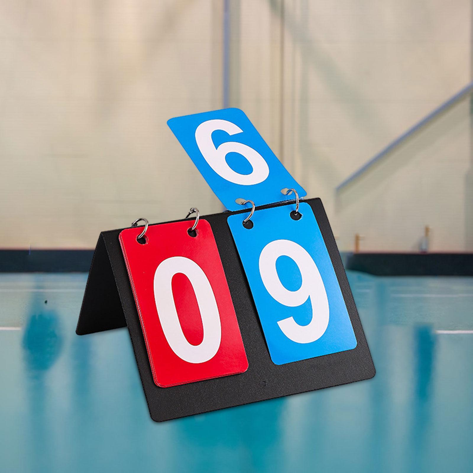 Sports Scoreboard Flip Number  - огляд і ціна Badminton Scoreboard