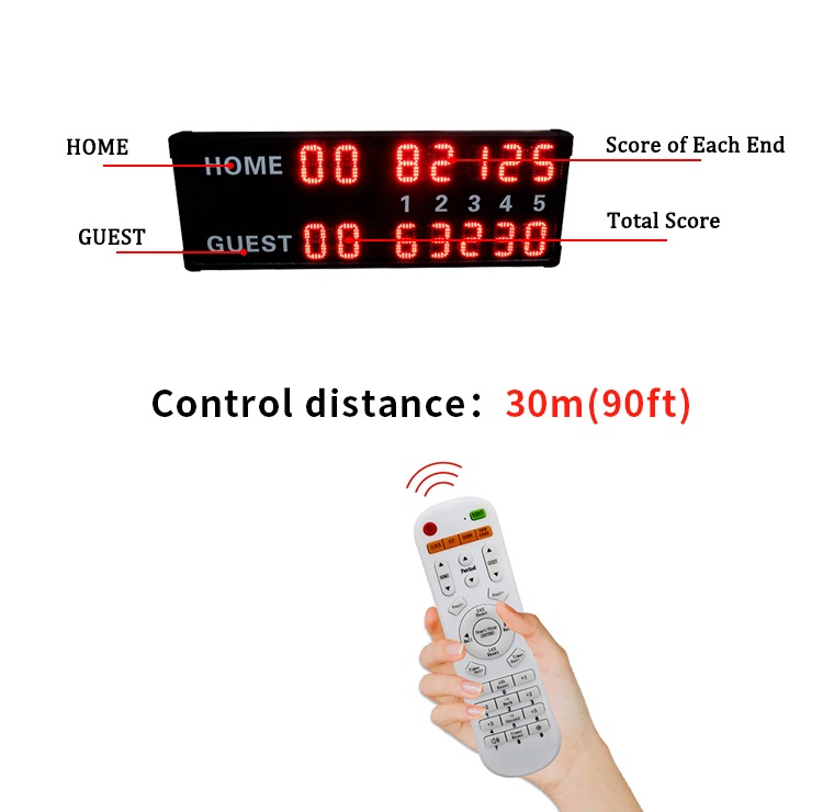 Manufacture 14 Digits 4 Inch O - огляд і ціна Badminton Scoreboard