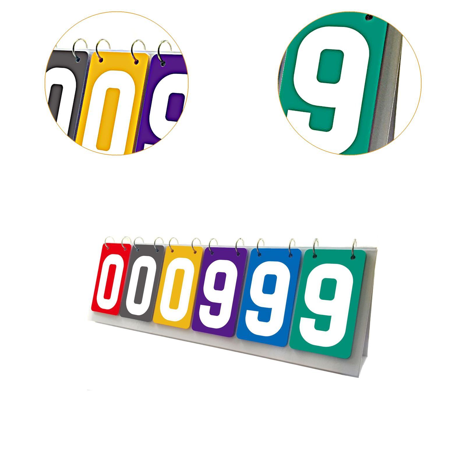 Scoreboard Score Flip Cards Sc - огляд і ціна Badminton Scoreboard